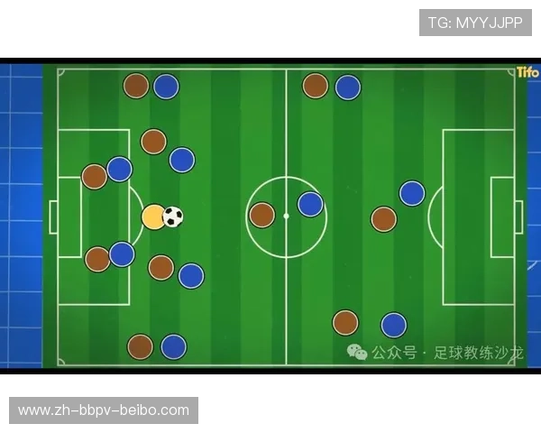 足球比赛中的紧逼防守战术与执行方法解析